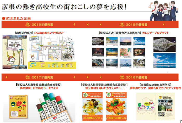 彦根の熱き高校生の街おこしの夢を応援!