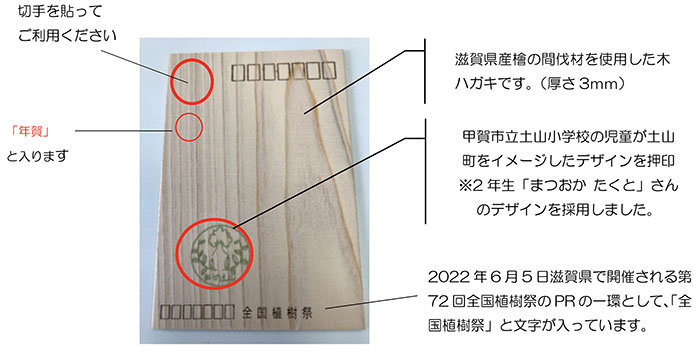 木葉書説明画像