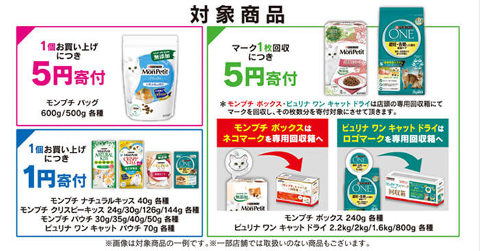 対象商品 イメージ画像