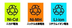スリーアローマーク